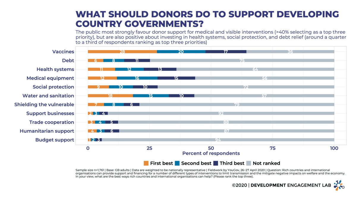 Graphic 2