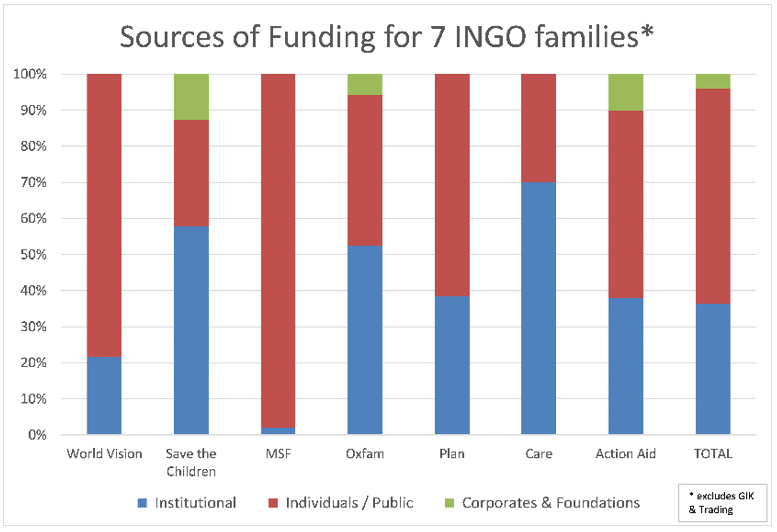 Graphic 2