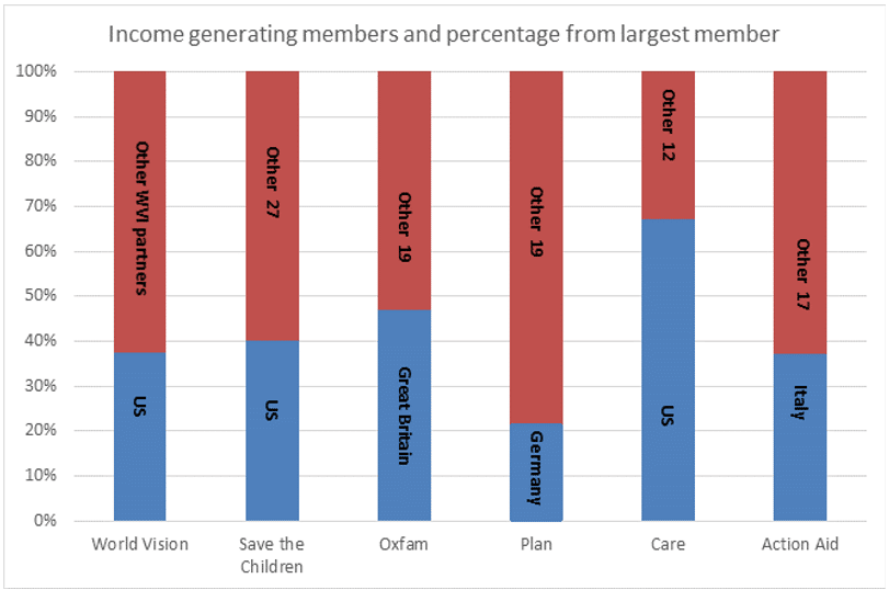 Graphic 3