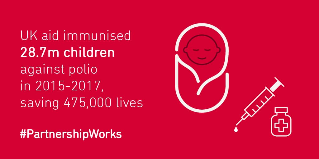 #PartnershipWorks - vaccination