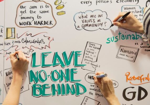 SDG wall