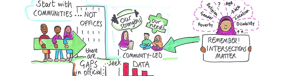 ©CBM UK/ Julia Hayes